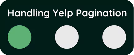 pagination illustration and the sentence: handling yelp pagination
