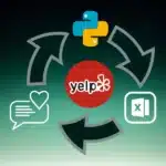 graphic representing the process of scraping data from the Yelp platform using Python programming language. The central Yelp logo is surrounded by icons depicting different elements involved in data extraction, such as the Python logo, a speech bubble representing reviews or textual data, and an Excel-like icon suggesting the analysis of scraped data. The arrows indicate a cyclical or iterative process of data extraction, processing, and analysis.